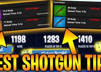 Best Shotgun Tips After Shotgun Nerf Update! "Fortnite Pro Console Tips & Tricks"