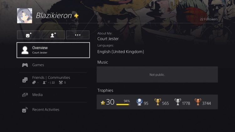 Blazikieron | (Bias) PSN User Trophy Review