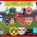Bundesliga 1.Spieltag - Zusammenfassungen I Fifa Prognose 2018/19 I Deutsch (HD)