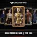 CF : Rank Match Card | Top 100