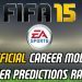 FIFA 15 Career Mode | EA Official Player Potential Ratings!!!