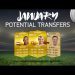 FIFA 15 ULTIMATE TEAM - JANUARY POTENTIAL TRANSFERS #3