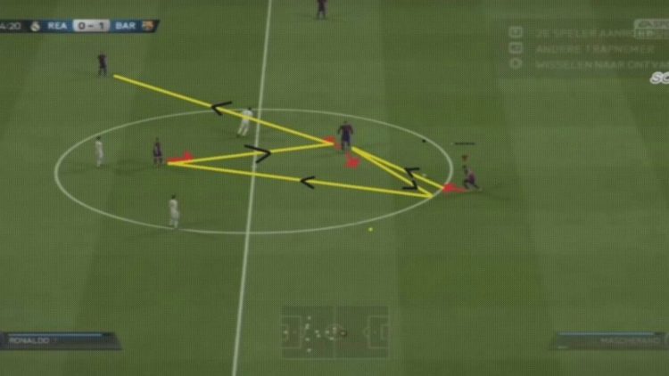 FIFA 17 15   TIKI TAKA Tutorial   IMPROVE YOUR PASSING