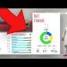 FIFA 20 Pro Clubs... BEST CAM Build (Traits / Tips)