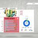 FIFA 20 Pro Clubs | The Best CAM Build (Tips/no Glitch/Traits)