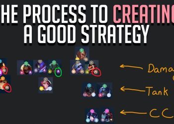 How To Create Effective Strategies In Any Game