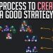 How To Create Effective Strategies In Any Game