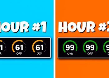 I Built A GOD SQUAD From SCRATCH In 24 Hours!