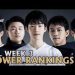 #LPL Week 3 Power Rankings: Estar Are the Team to Watch | 2020 Spring