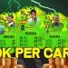 MAKE 20,000 COINS PER CARD ON THESE CARDS NOW!!! INSANE CARDS YOU MUST BUY TODAY! FIFA 21 TRADING!