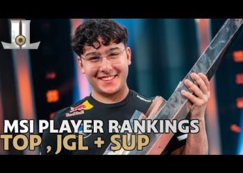 #MSI 2022 Player Rankings: Top Laners, Junglers and Supports