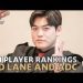 #MSI2022 Player Rankings: Mid Laners and ADC's