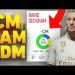NEW GLITCH - Pro Clubs Hidden Builds UNLOCKED... (CM / RAM / LCM)