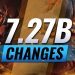 NEW UPDATE: Full Changes List For 7.27b - Dota 2 Tips