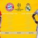 PES 2021 - Bayern Munich vs Real Madrid - New Kits & Possible Lineup 2021-22 | PES 2022 Mod