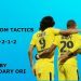 PSG - BEST FORMATION, CUSTOM TACTICS & PLAYER INSTRUCTIONS! FIFA 19