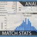 Statistics For Your Entire Matchmaking History