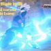 Survial Exercise Is Fun | Naruto to Boruto Shinobi Strikers
