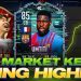 THE MARKET KEEPS GOING HIGHER! HOW TO MAKE COINS IN THIS MARKET! FIFA 22 Ultimate Team