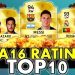 TOP 10 MEJORES JUGADORES DE FIFA 16 / ULTIMATE TEAM RATINGS OFICIALES