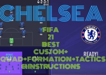 TUCHEL STLYE OF PLAY SQUAD, FOMATION, TACTICS, INSTRUCTIONS. CHELSEA CHAMPIONS LEAGUE TACTICS