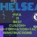 TUCHEL STLYE OF PLAY SQUAD, FOMATION, TACTICS, INSTRUCTIONS. CHELSEA CHAMPIONS LEAGUE TACTICS