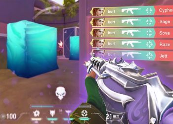 The *AIMBOT* Valorant Sensitivity