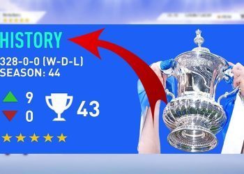 The Best Ever Pro Clubs Record | FIFA 19 WORLD RECORD (328-0-0)