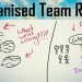 The First Step To Organizing A Team | Organized Team Roles And Comms Guide