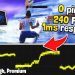 This SECRET Tip Will Decrease Input Lag & Improve Your Fortnite Response Time... (MONITOR AMA!)