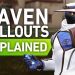Valorant Haven Map Callouts (Map Guide)