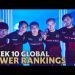 Week 10 Global LoL Power Rankings | 2022 Spring Split