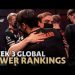 Week 3 Global #LoL Power Rankings | 2022 Summer Split