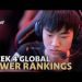 Week 4 Global LoL Power Rankings | 2022 Summer Split