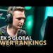 Week 5 Global LoL Power Rankings | 2022 Spring Split