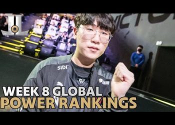 Week 8 Global LoL Power Rankings | 2022 Spring Split