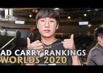 #Worlds2020 ADC Rankings | A Kiting Master Class