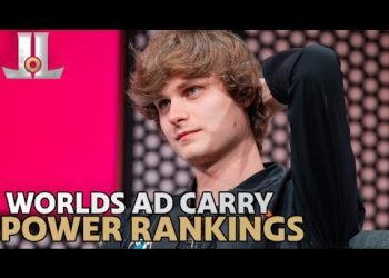 #Worlds2021 ADC Player Rankings | Upset is Ready for His Debut