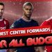 eFootball 2022 | Best Strikers to Sign - For All Budgets