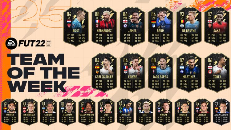 FIFA 22 TOTW 25 puts midfield ace Kevin de Bruyne in the spotlight – eSportsNews eSports FIFA