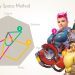 Blizzard: Blunder with bizarre diversity ranking