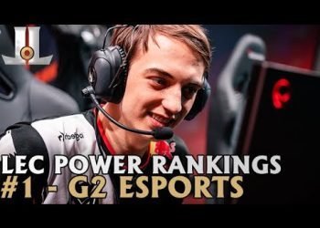 2021 #LEC Spring Preseason Power Rankings | #1 - G2 Esports