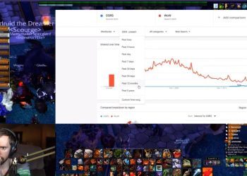 Asmongold Compares OSRS To Current WOW In Popularity, Method Josh Setup (Daily WOW #117)