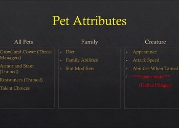 Classic WoW Hunter Mechanics: Complete Pet Family Overview