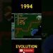 Evolution of World of warcraft (1994-2022)