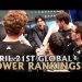 Global LoL Power Rankings: April 21st | 2020 Spring Split
