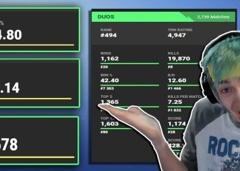 HOW TO CHECK FORTNITE KD RATIO, SCORE , WIN , KILLS STATS AND MORE + NINJA 2018 STATS REVEAL