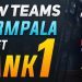 How Teams Use RMPala To Get Rank 1