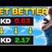 How To Get Better Aim and KD In Rainbow Six Siege
