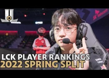 #LCK 2022 Spring Preseason Player Rankings | ADC's & Supports